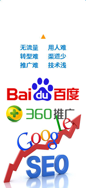 互联网转型
